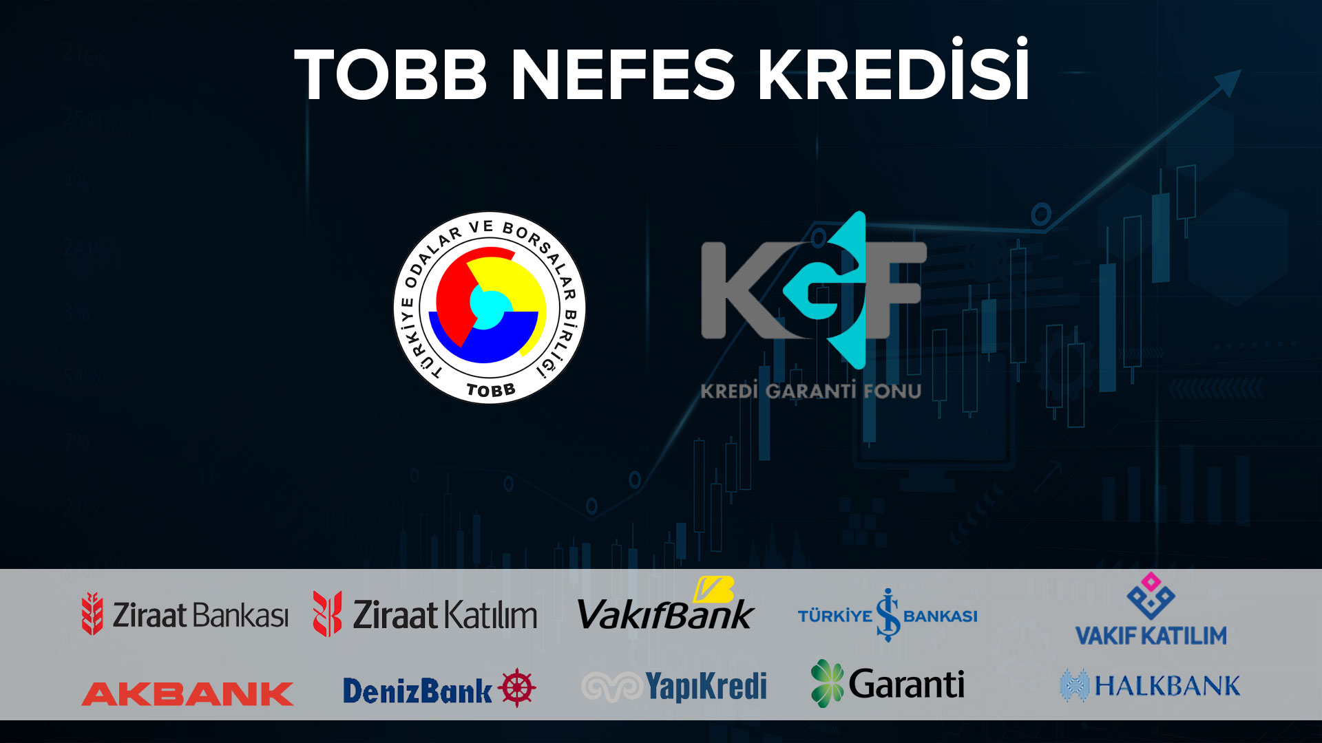 TOBB Nefes Kredisi 2021 Başvuruları Başladı